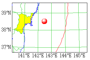 1835年7月20日の地震の震央