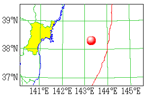 1897年8月5日の地震の震央