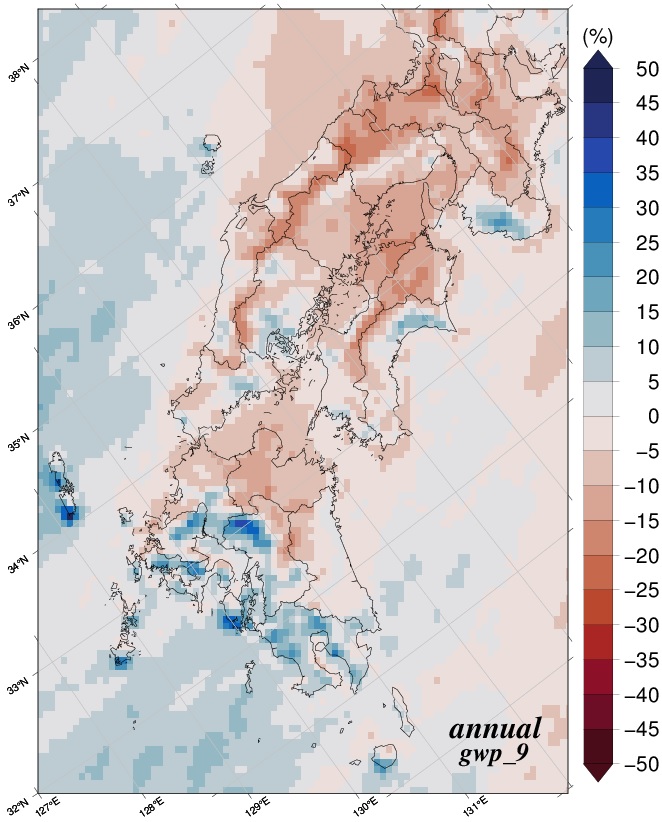 年降水量変化分布図のグラフ