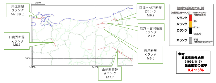鳥取県内と周辺の活断層を地図上に示しその名称とランク、地震の規模を示している