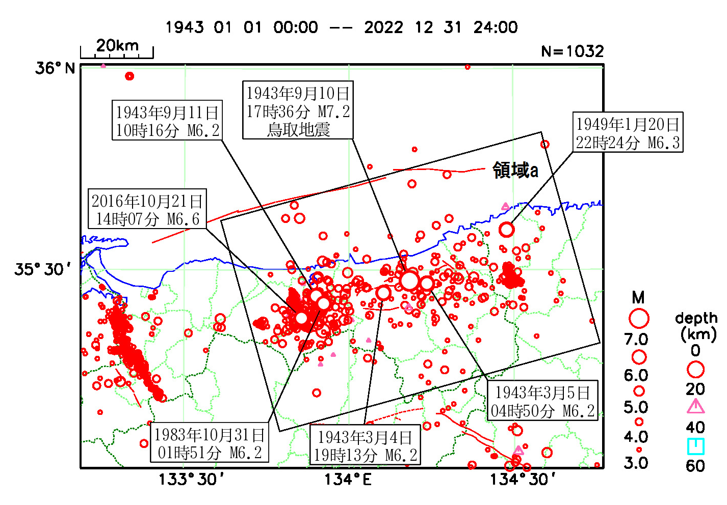 鳥取県付近の地図。1943年から1944年にかけて発生した地震の位置（震央）を示している