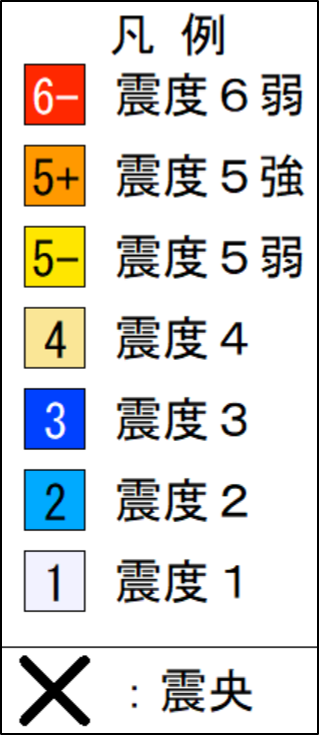 凡例