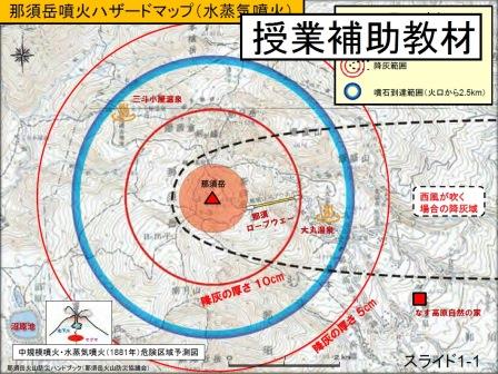 ステップ２_事前学習２・補助教材