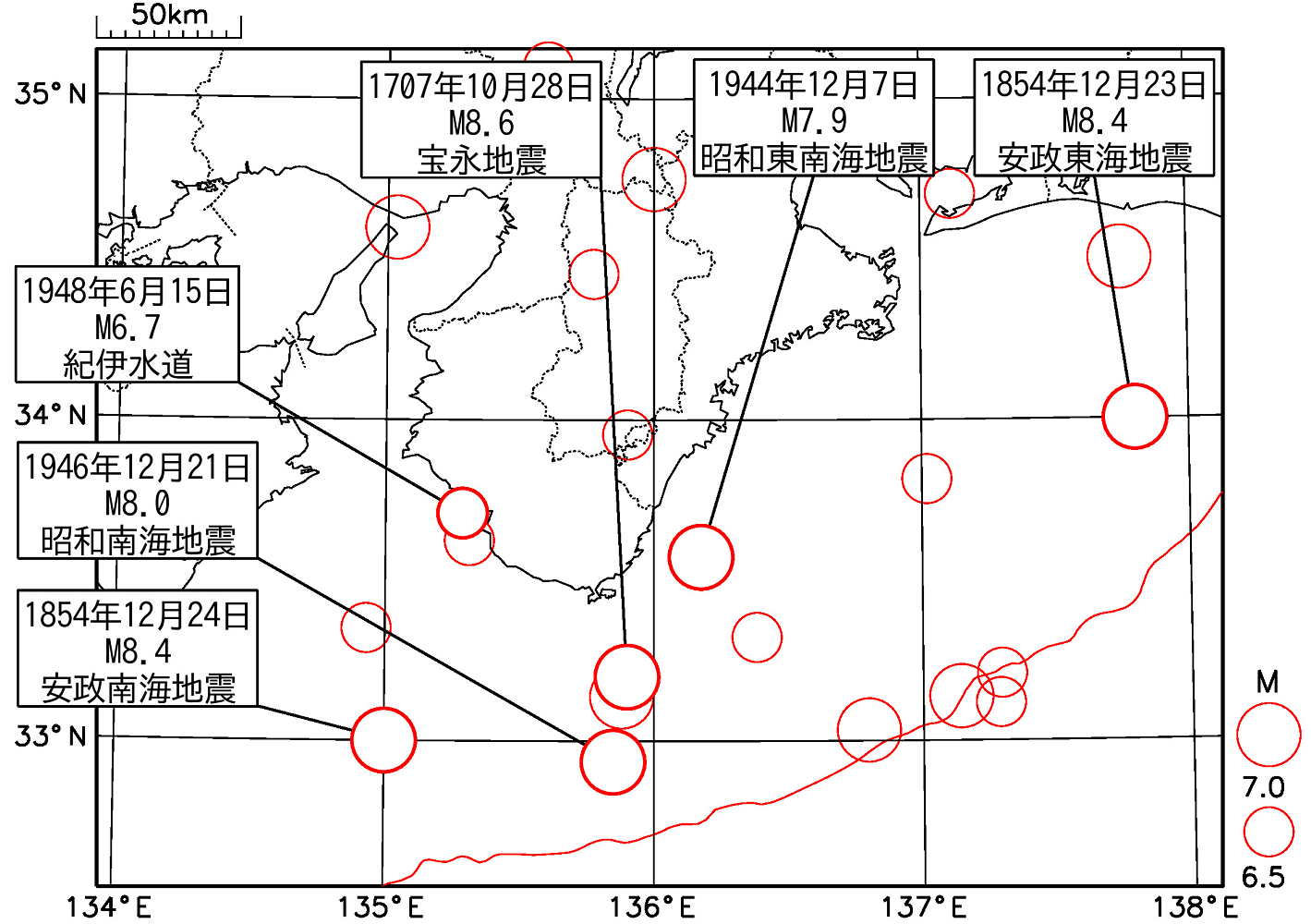 被害地震の震央分布図